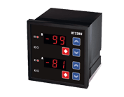 RT228U